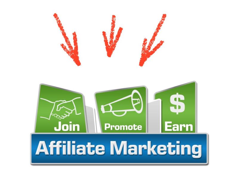 “Graphic showing the steps of affiliate marketing: Join, Promote, Earn, with icons of a handshake, megaphone, and dollar sign, and the text ‘Affiliate Marketing’ at the bottom.”