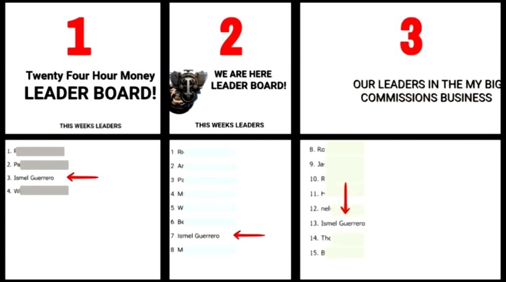 Three leaderboard panels showing affiliate performance rankings for the week. Ismel Guerrero appears in the top ranks across all three boards, ranked #3, #7, and #13 respectively.
