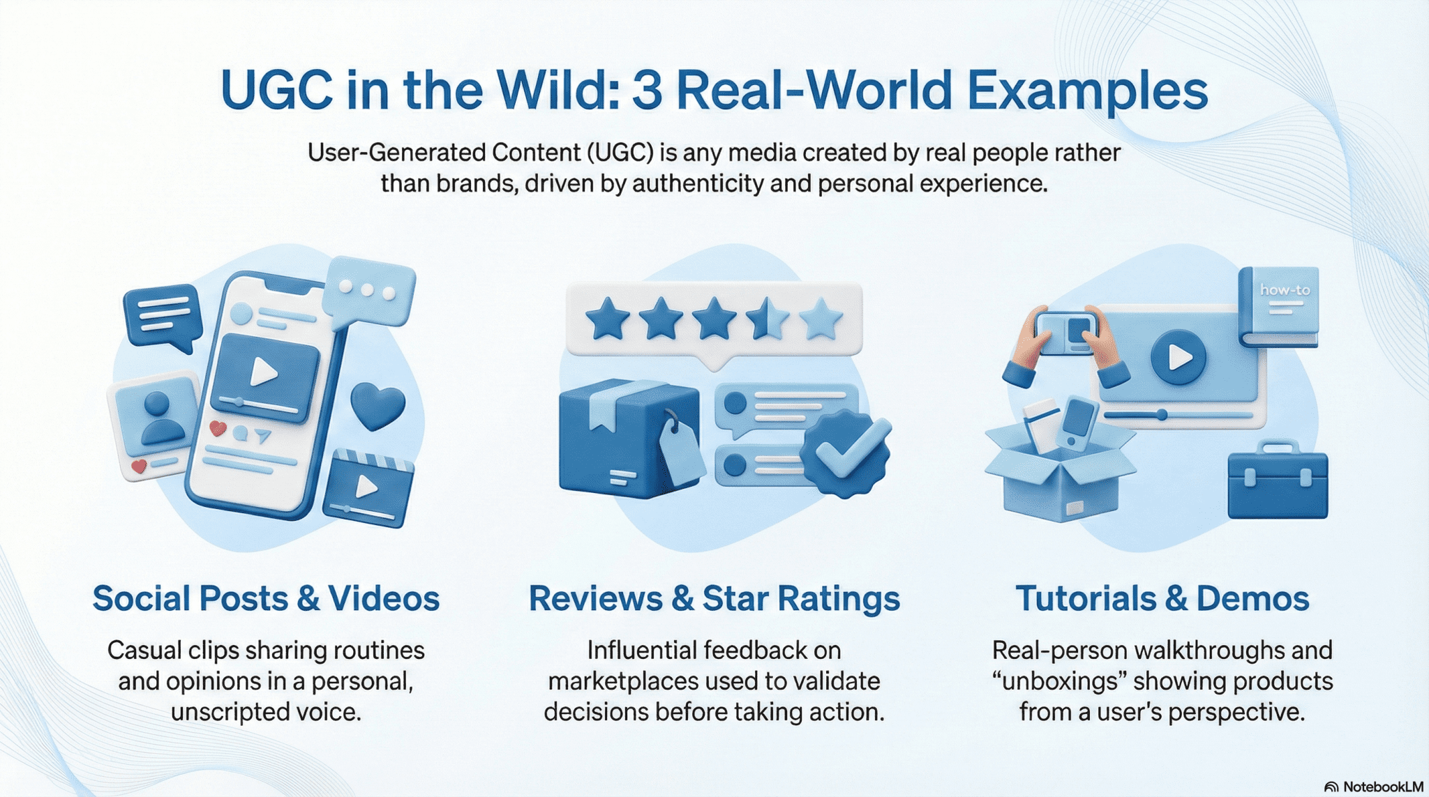 Tech Ugc Example User-Generated Content (UGC): Why Everyone Is Talking About It - Ismel ...